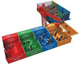 項(xiàng)目部工作對接及巡檢管理規(guī)定